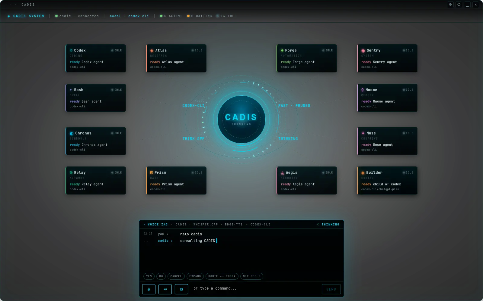 C.A.D.I.S. desktop HUD