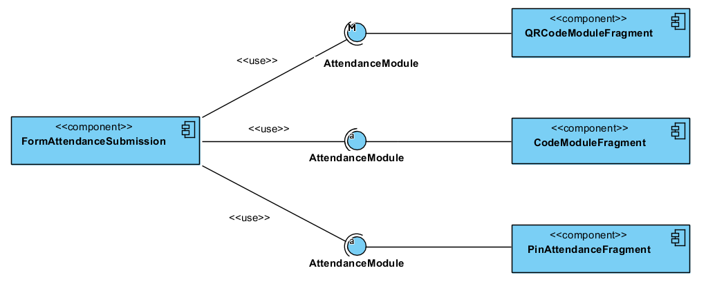 Modularnost