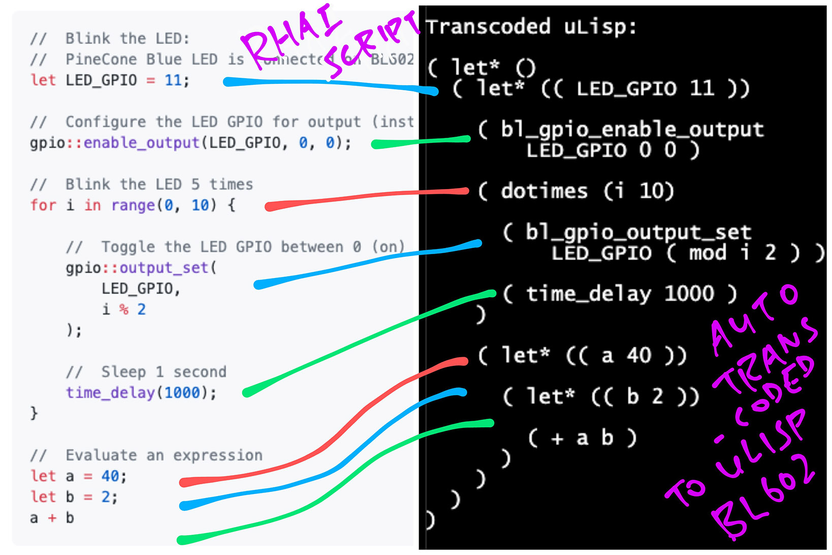 Rhai Script transcoded to uLisp