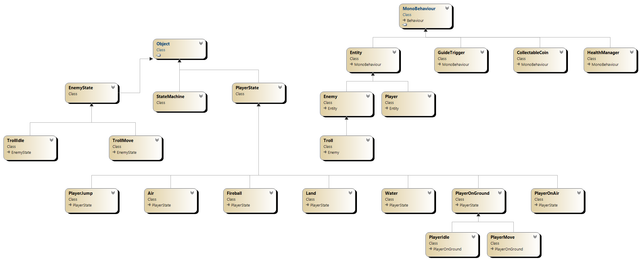 Class-Diagram1