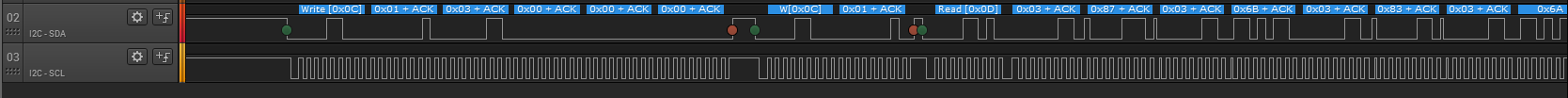 I2C Working