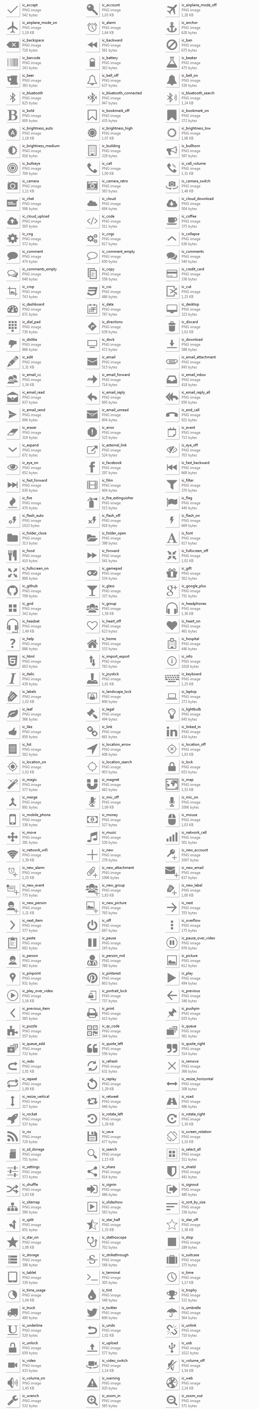 Icons list