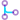 merge git
