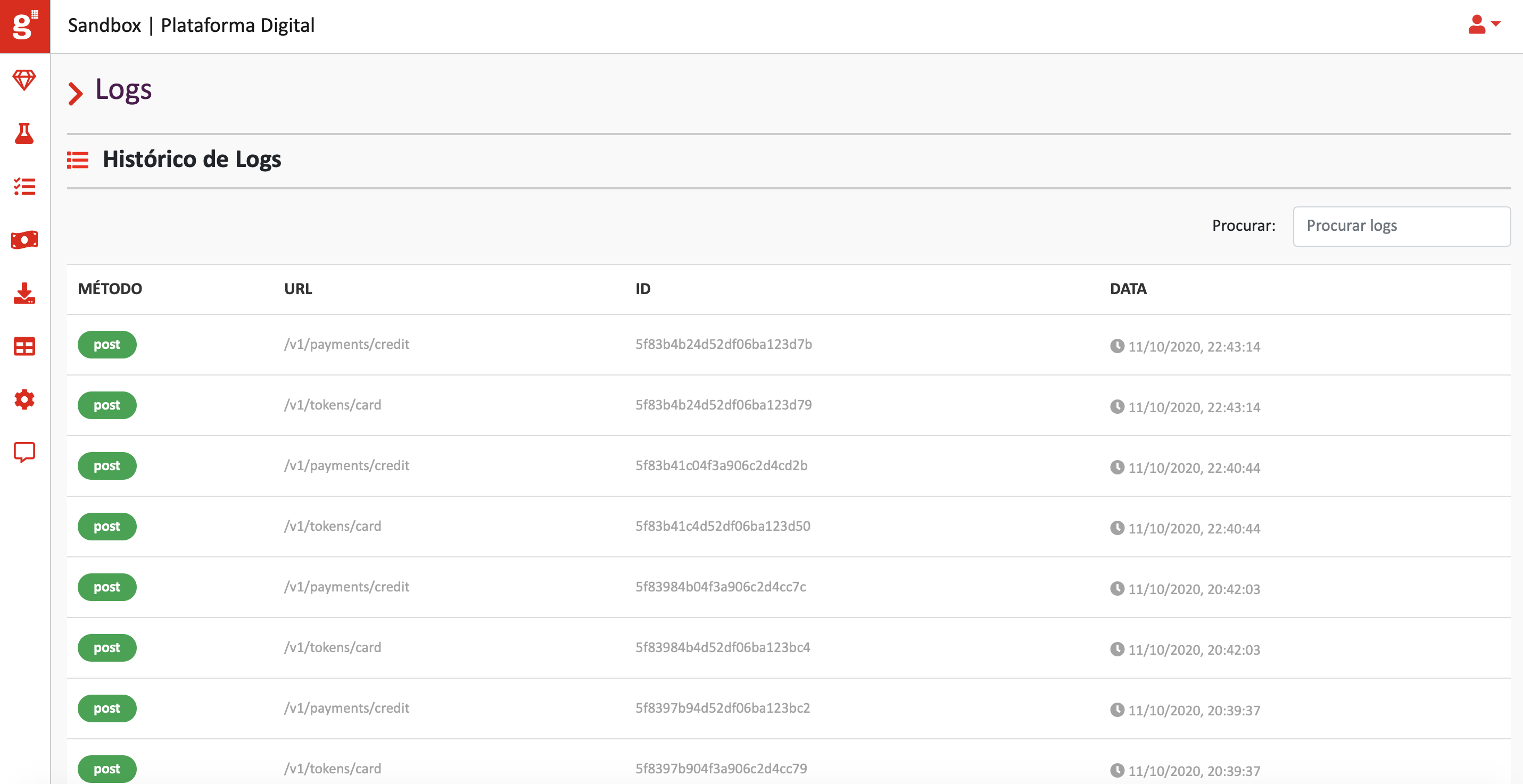 log de chamadas feitas para a API da Plataforma Digital