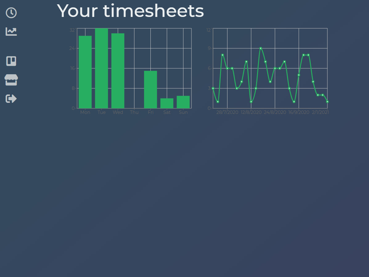 Pomodoro Timesheets