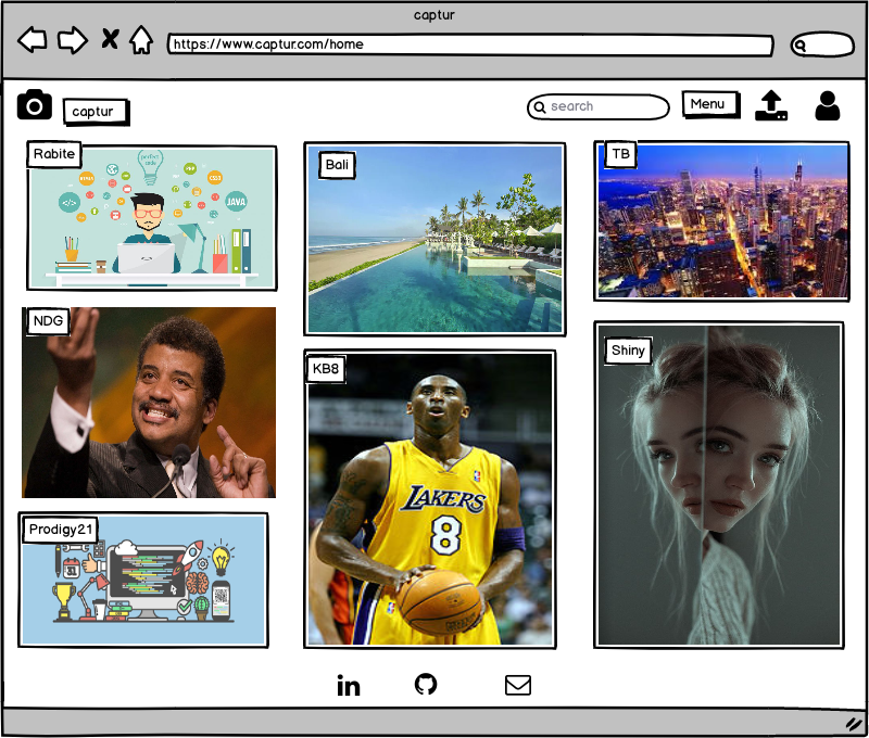 Dashboard/ PictureIndex