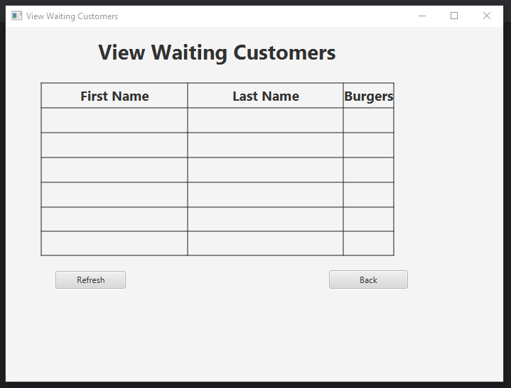 GitHub - SathruwanCooray/Food_Queue_System: This is a simple Food Queue ...