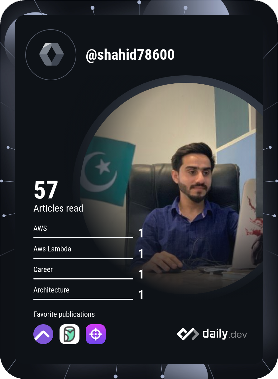 Shahid Khan's Dev Card