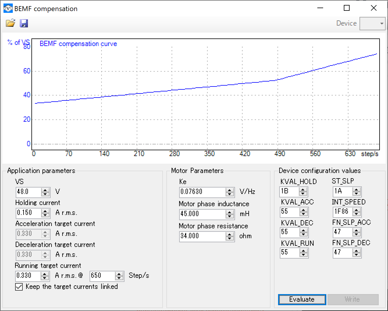 compensation curve 48V