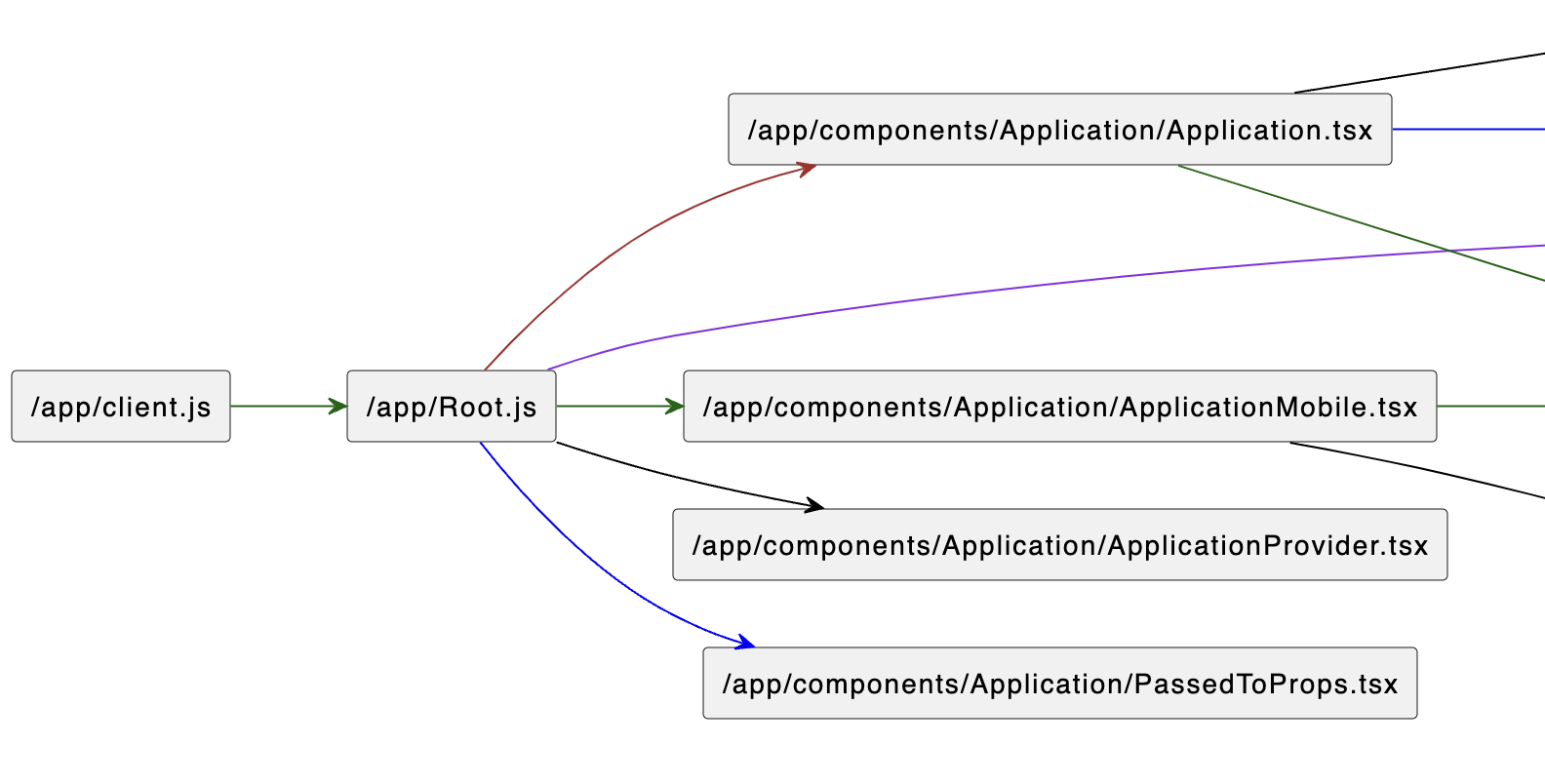 react-to-uml logo