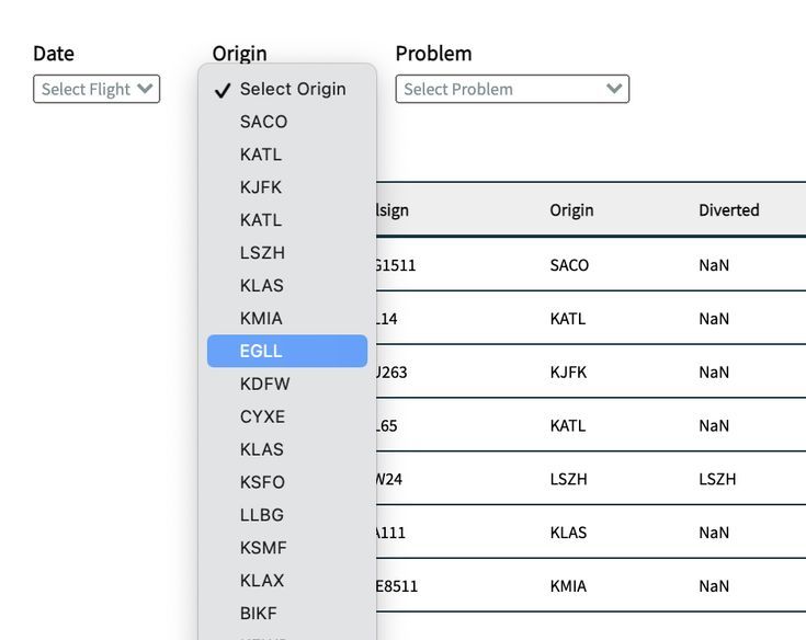 Flight data1