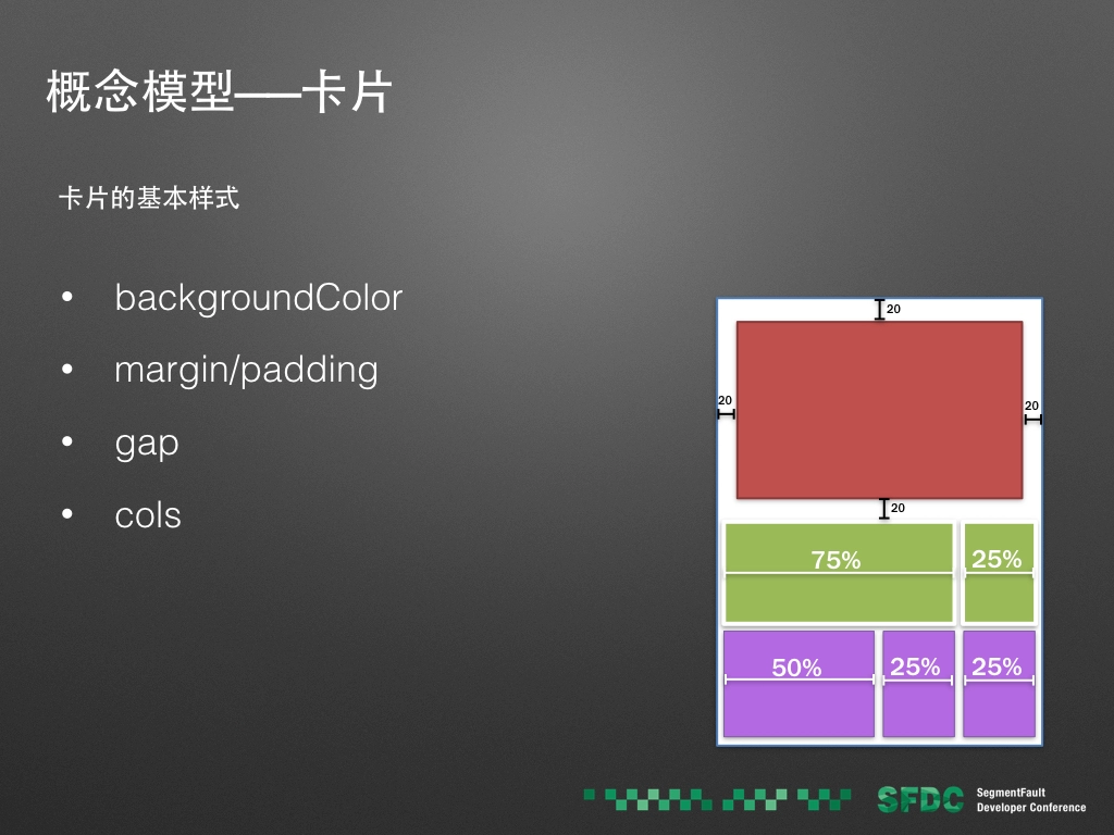 卡片样式