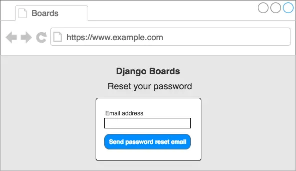 Figure 5: Password reset