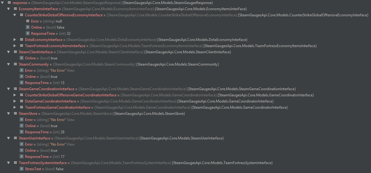 debugging object representation of response