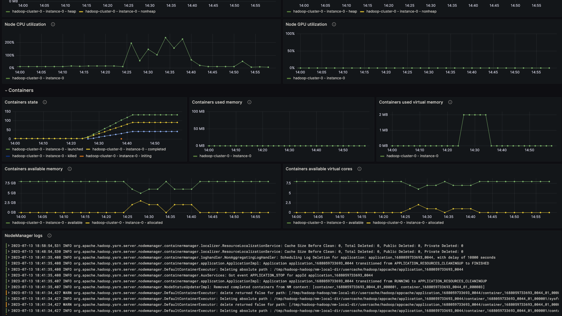 Second screenshot of the Apache Hadoop NodeManager overview dashboard