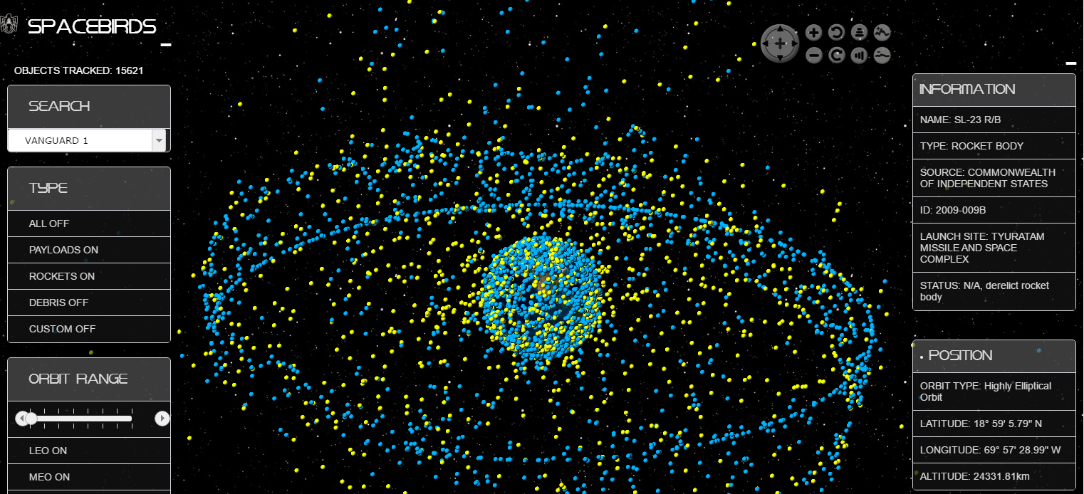 All payloads and rocket bodies