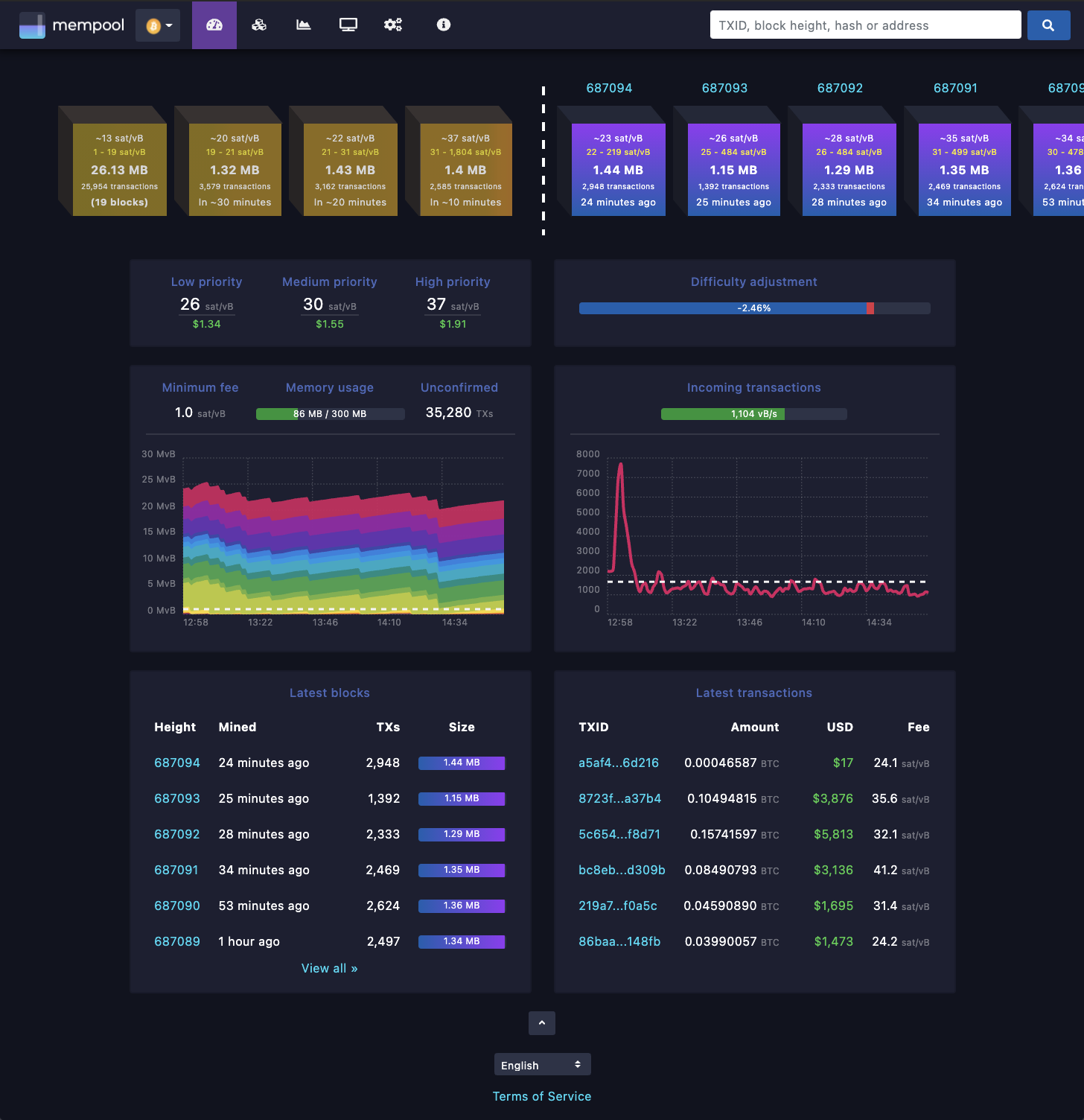 mempool