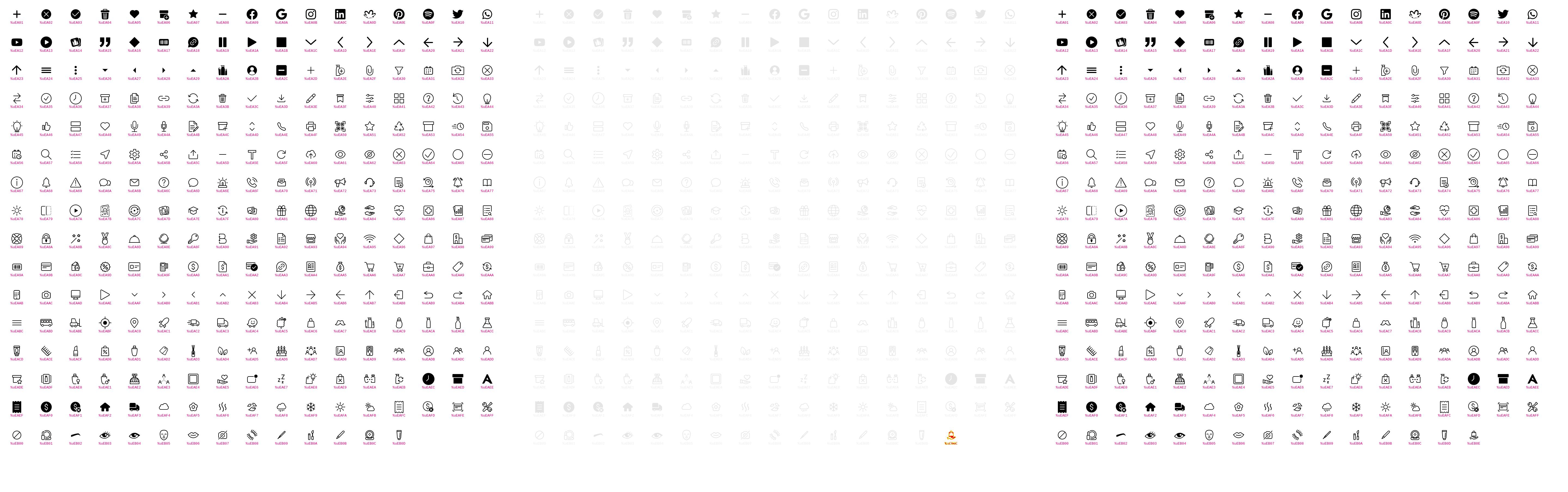 regression test diff result