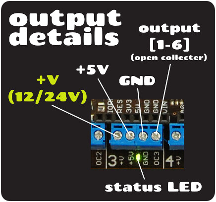output_details_v01