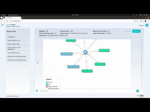 Quick Application Walkthrough - 2:21 min