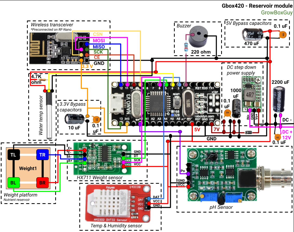 Reservoir module circuit