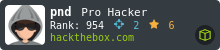 HackTheBox Badge