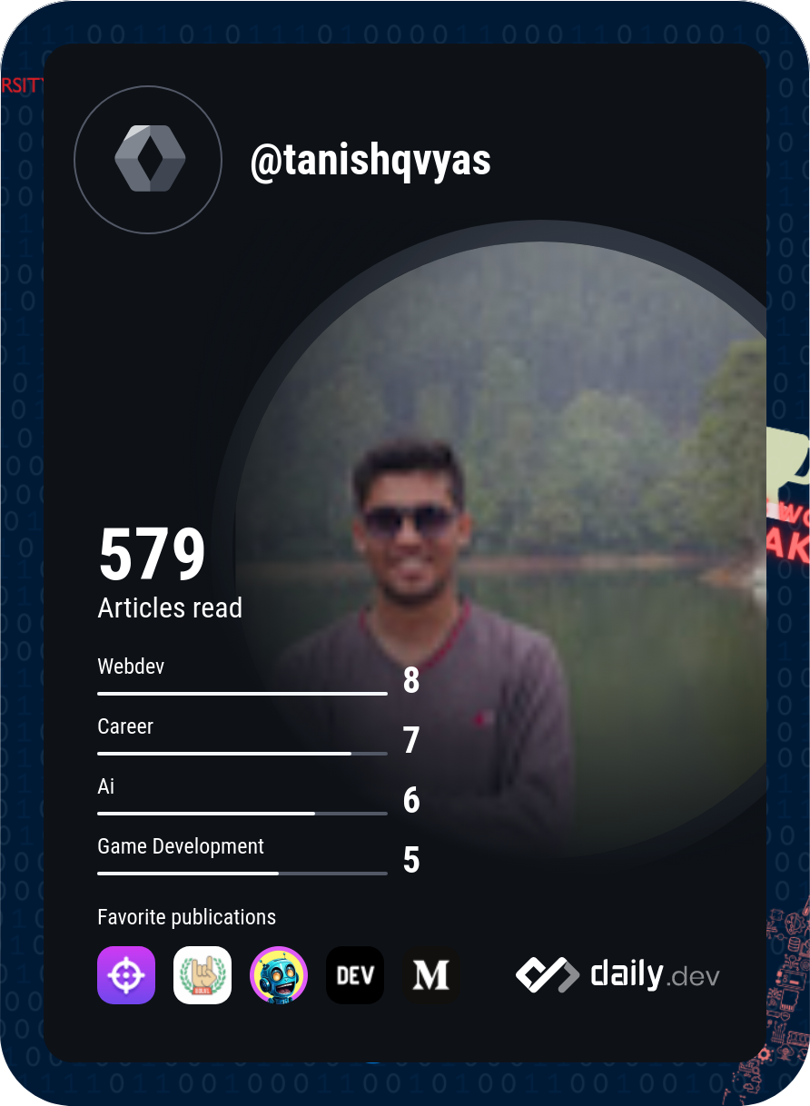 Tanishq vyas's Dev Card