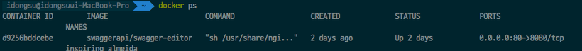 Swagger-editor