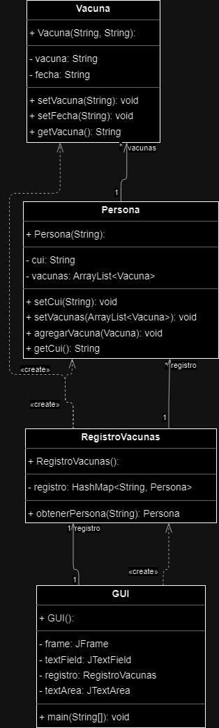 Diagrama de Clases