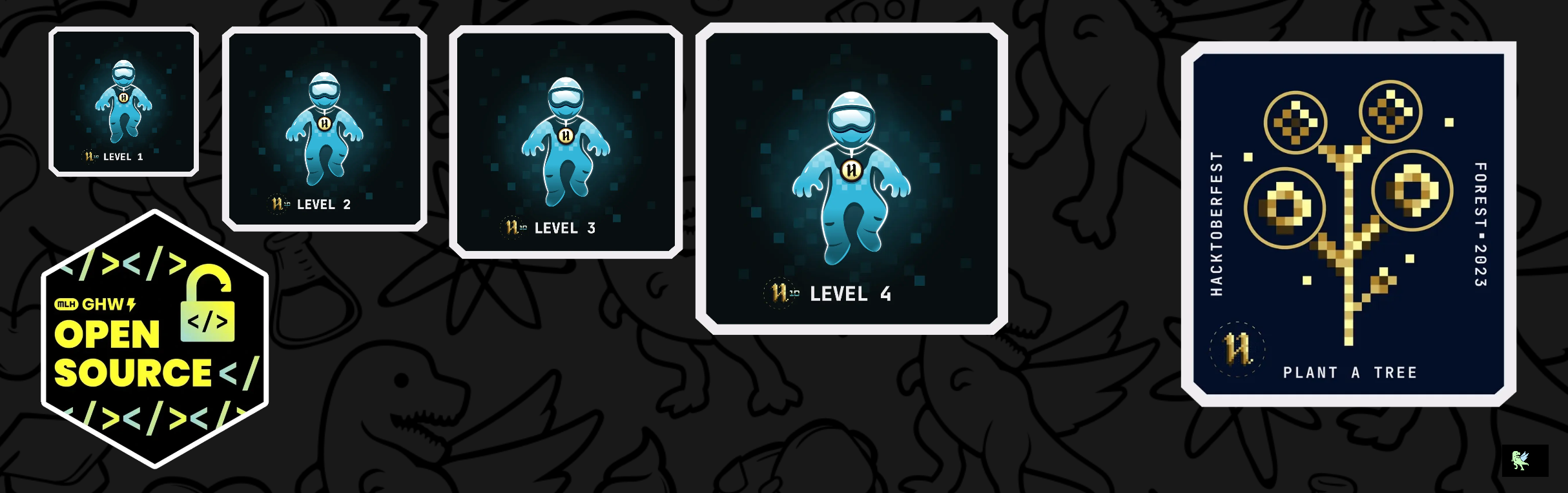 An image of @fawadta's Holopin badges, which is a link to view their full Holopin profile