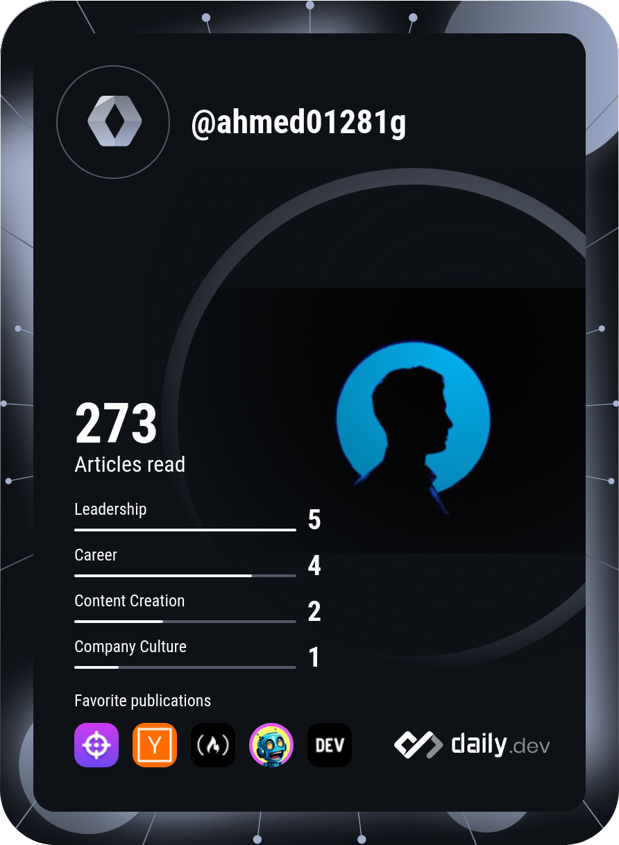 Ahmed Abdalkader's Dev Card