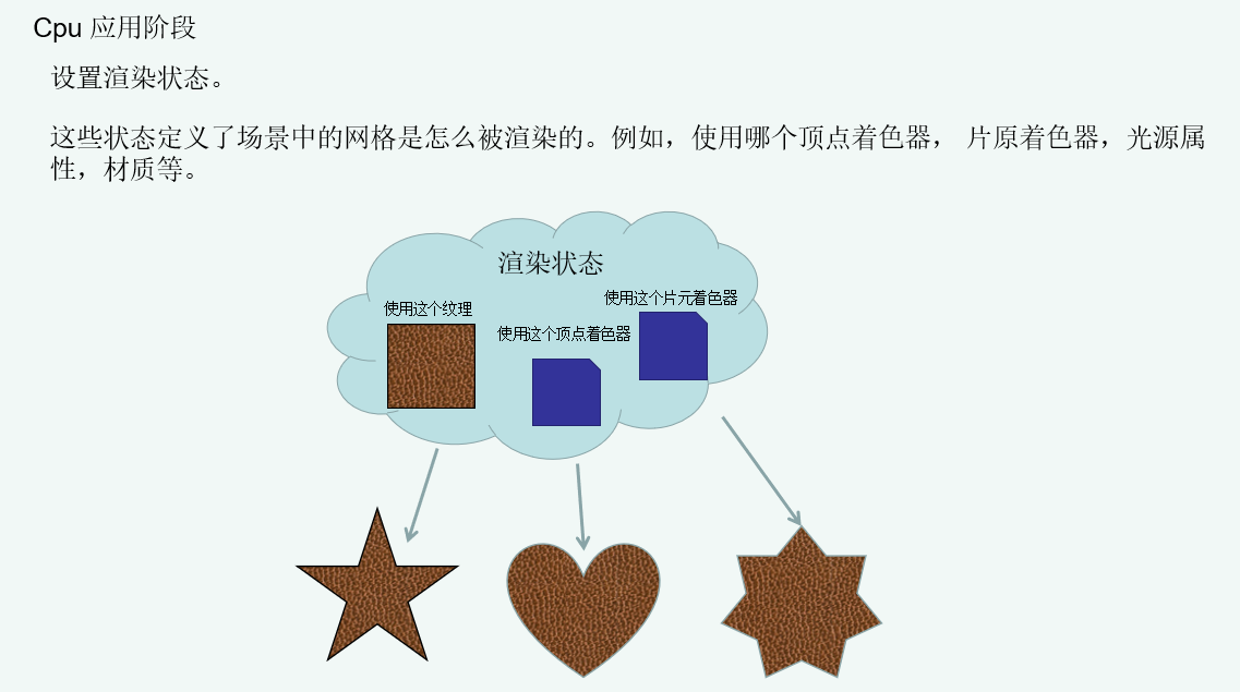 图片可能因为网络原因掉线了，请刷新或直接点我查看图片~