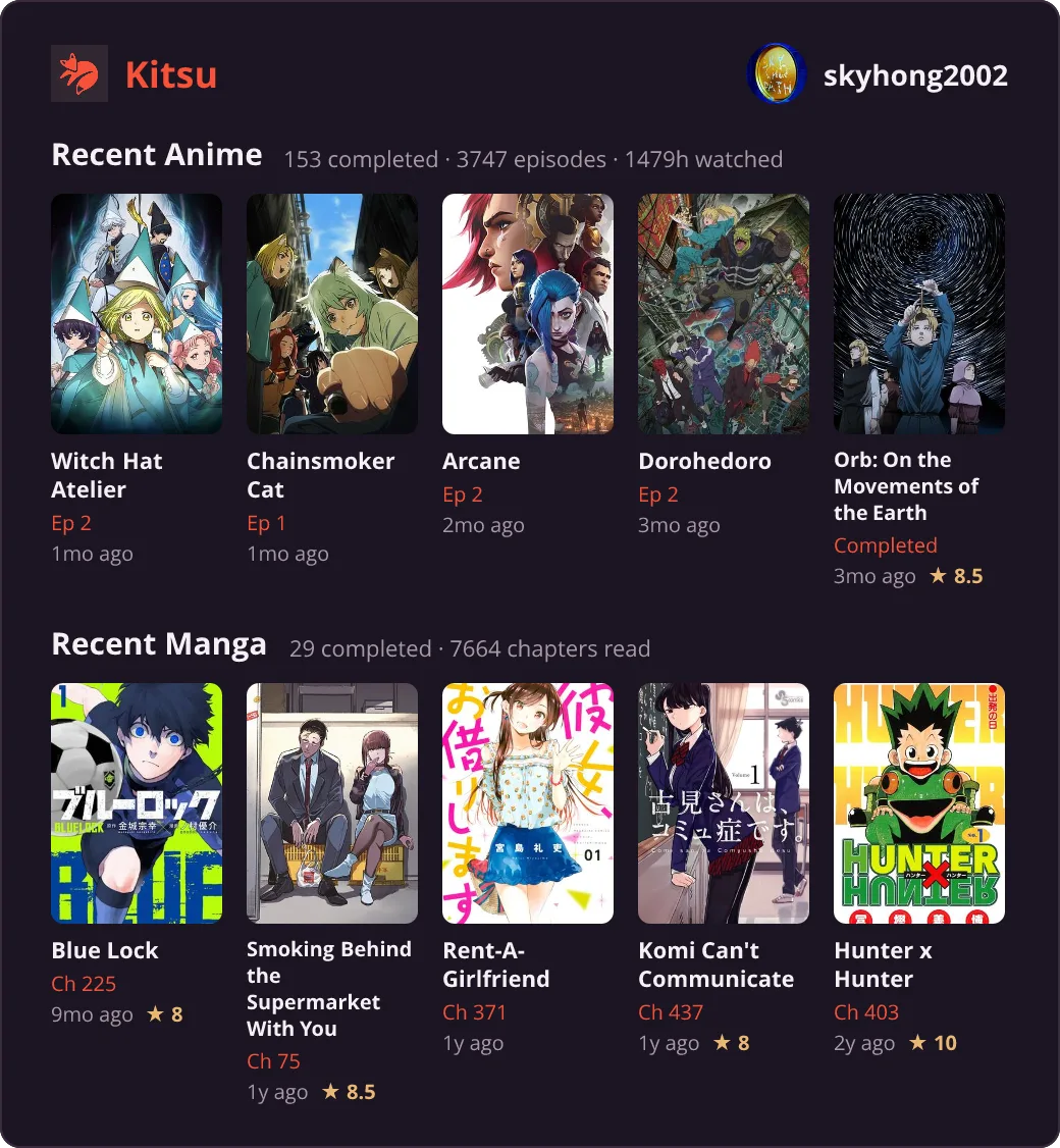 Kitsu