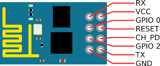 ESP8266 pinout