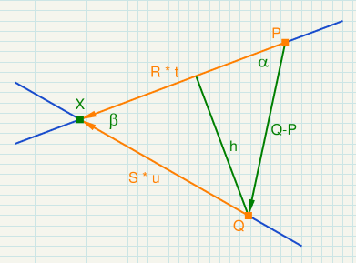 Problem with calculating line intersections