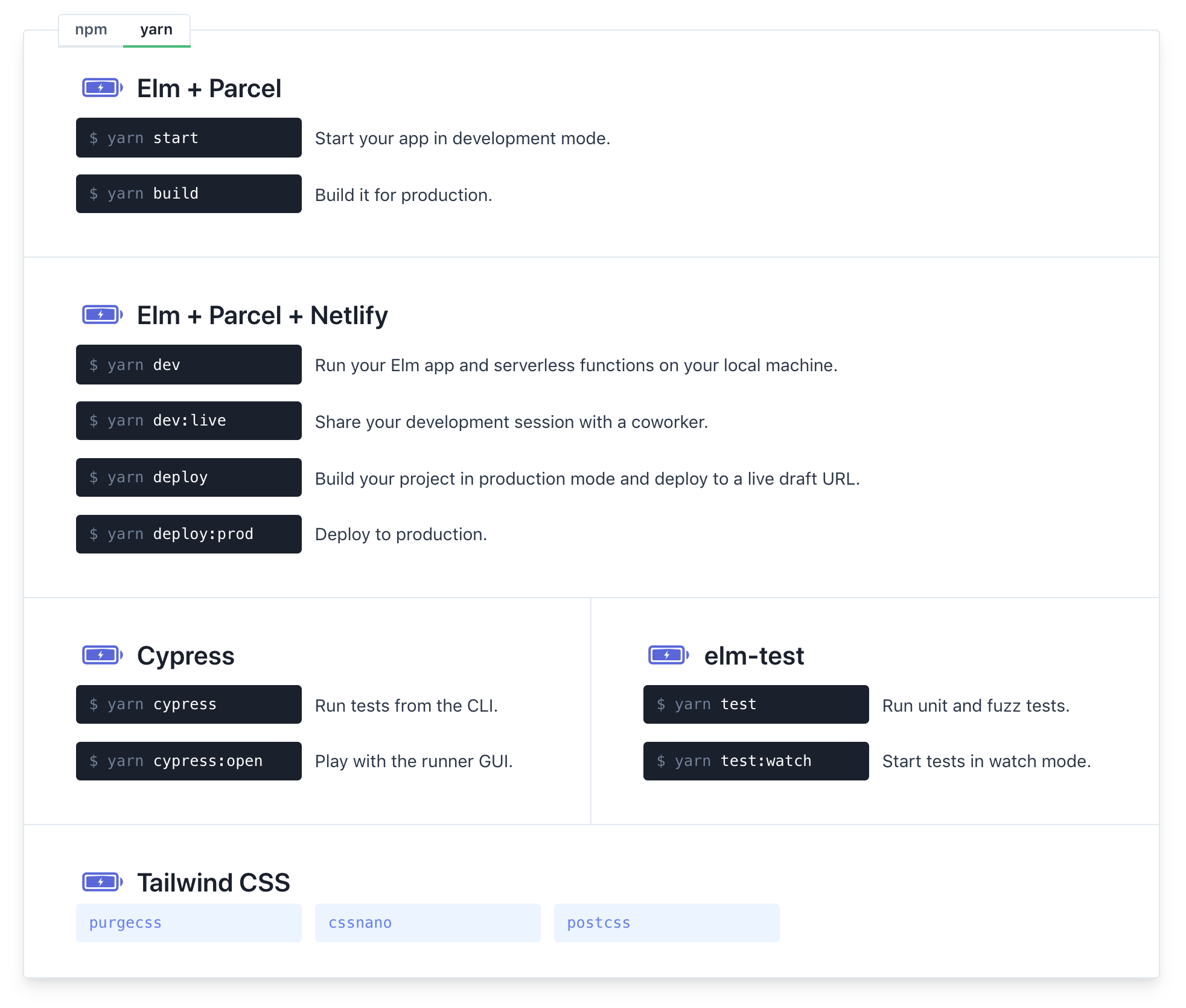 Website documentation (sneak peek)