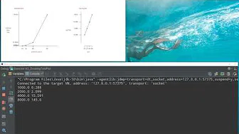 Visualisation Exersice143_DoublingTestPlots