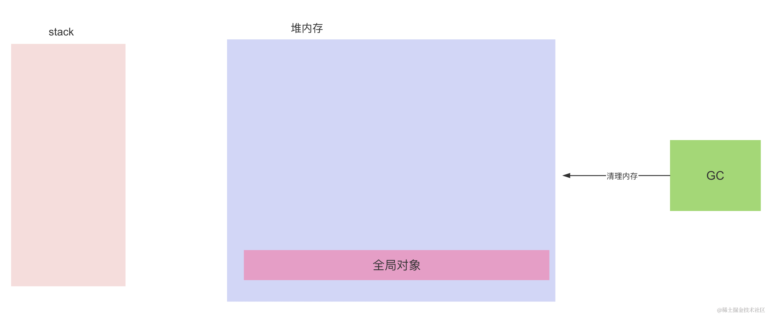 截屏2024-05-30 上午11.31.52.png