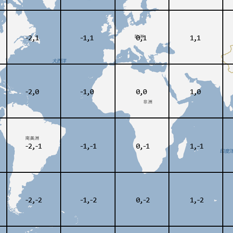 tile coordinate