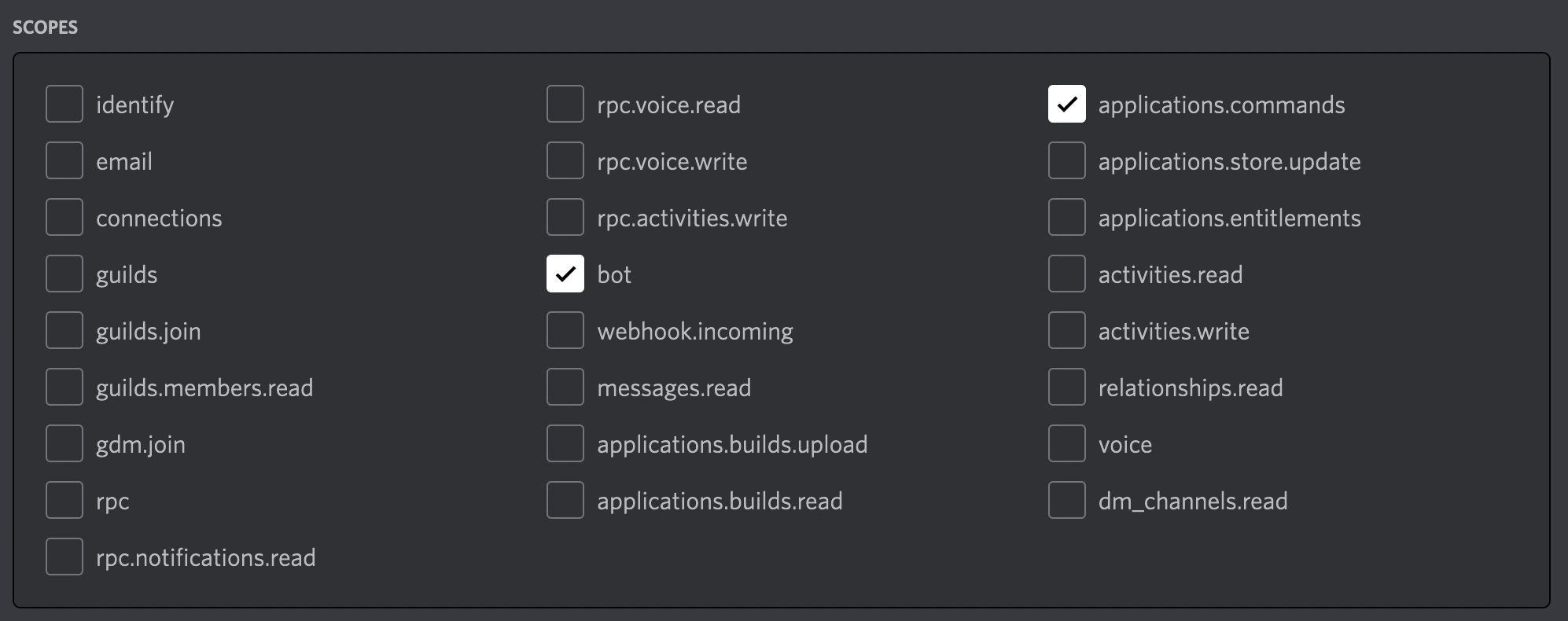 Application scopes