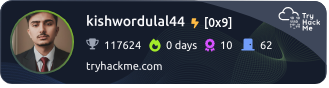 TryHackMe Badge