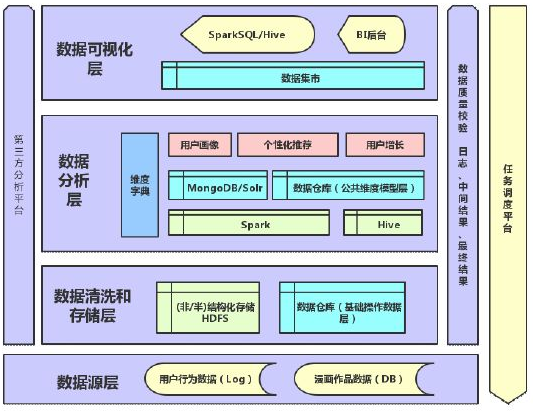 深度截图_选择区域_20190418204406.png