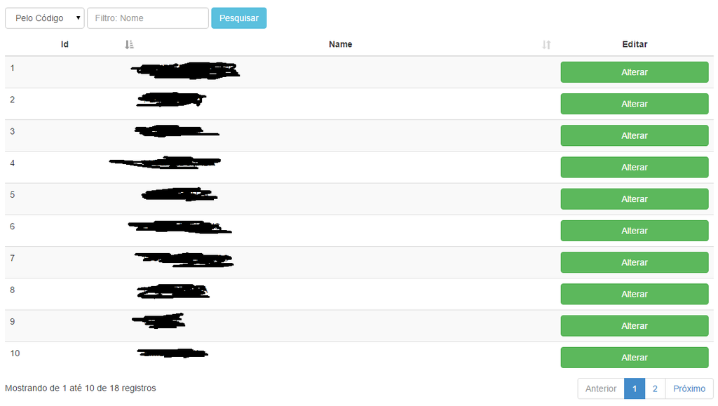 Resultados