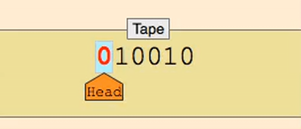 Image of a Turing Machine