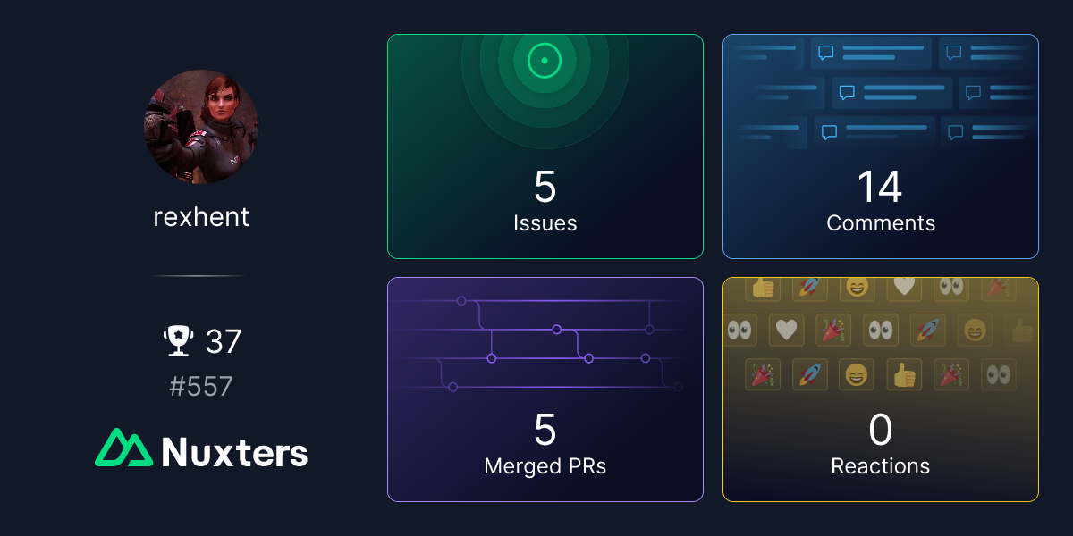 rexhent Nuxter profile