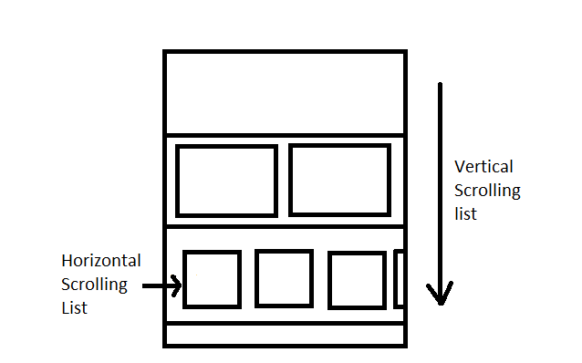 how this example can be used