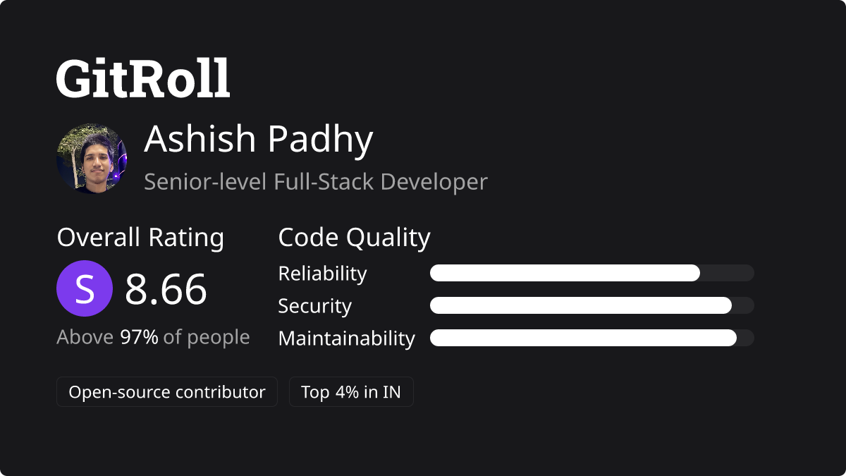 GitRoll Profile Badge