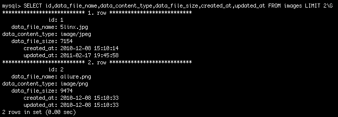 MySQL Record Data