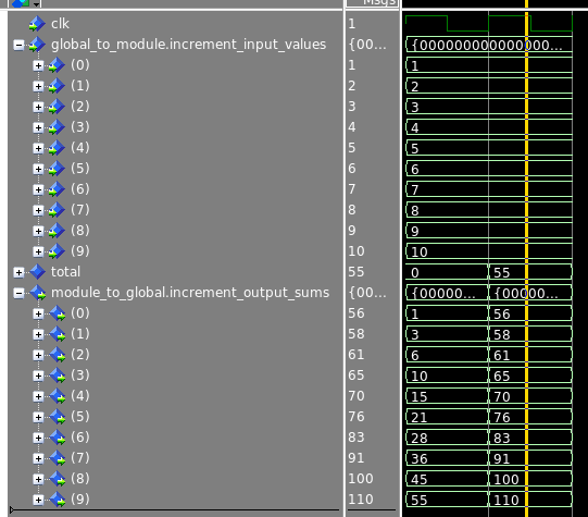 modelsim waveform