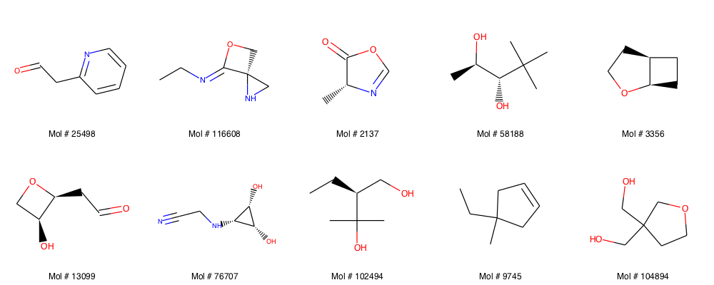 Random Selection of molecules